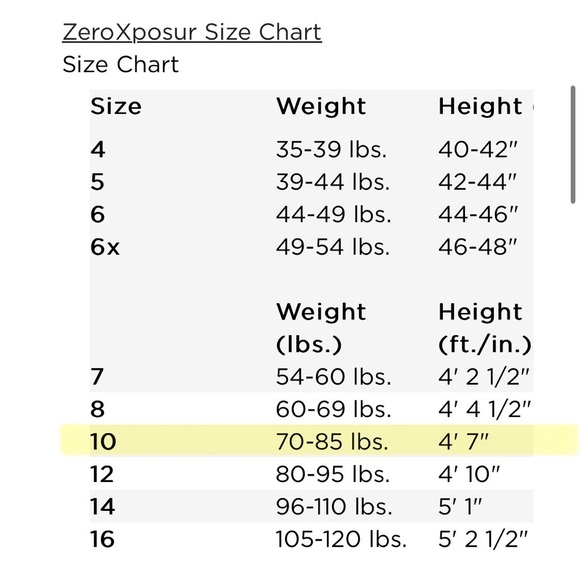 Girls ZeroXposur ‘Haven On Earth’ 3-Piece Swimsuit Set - Picture 10 of 10